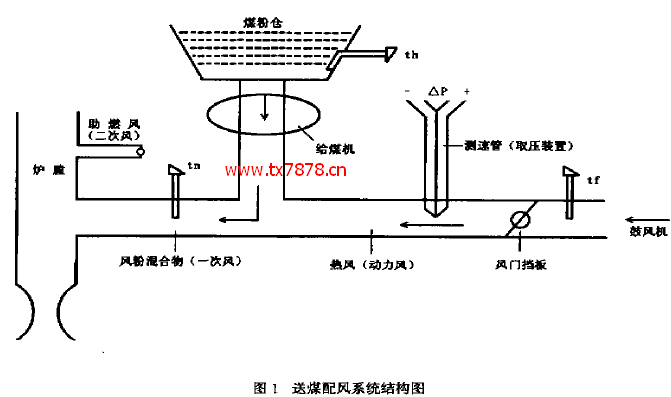 úLϵy(tng)YD